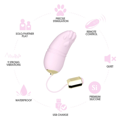 استمناء Mini Love Female Egg Sex Toy 3.7V 200mAh برای زنان