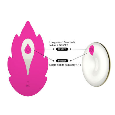 ویبراتور Clitoris پوشیدنی از راه دور