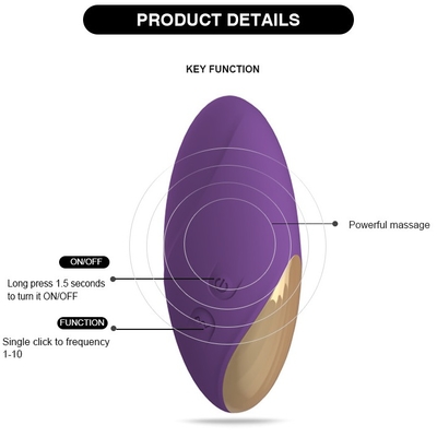 84.5 * 28.4 * 40.1 میلی متر قابل شارژ بی سیم G Spot Egg Vibrator از راه دور اسباب بازی های جنسی