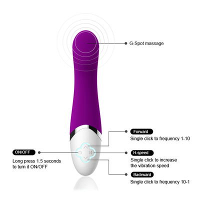 اسباب بازی جنسی ویبراتور G Spot Dildo زنان ضد آب Pussy G Spot Dildo