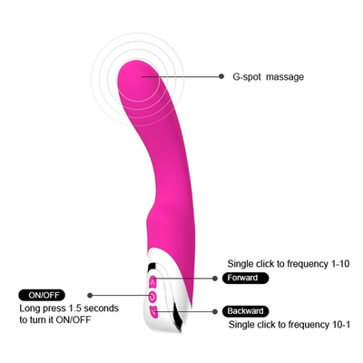 ویبراتور خرگوش خرگوش سیلنس 10 سرعت واقعی مقعد Dildo برای واژن