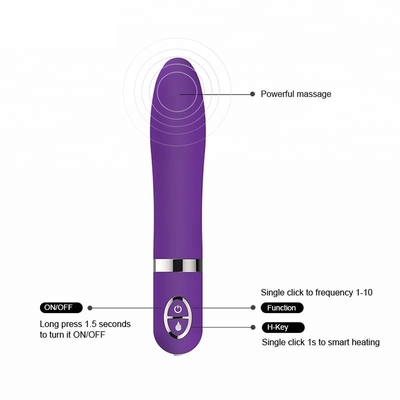 G Spot Dildo With Clit Stimulator Adult Vibe Toy Women Silicone Classic Vibrator