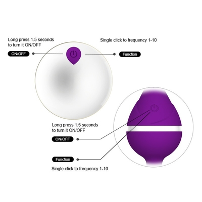 توپی های قابل شارژ USB دو عددی Kegel Love Eggs Vibrator 65 * 65mm