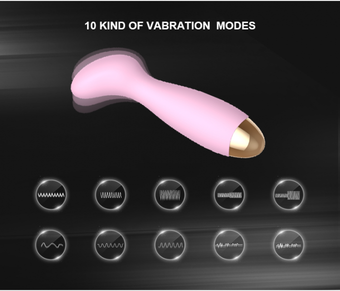 Dual Joy Pulsating / Oscillating / Thrusting Strap On Dido With Vibrator